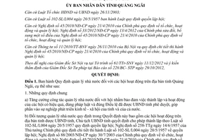 Quyết định 02/2013/QĐ-UBND quy định quản lý nhà nước đối với hội