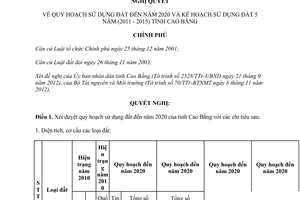 Nghị quyết 13/NQ-CP năm 2013 quy hoạch sử dụng đất đến năm 2020 kế hoạch