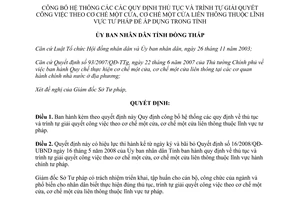 Quyết định 29/QĐ-UBND-HC 2013 Hệ thống thủ tục giải quyết công việc theo cơ chế một cửa Đồng Tháp