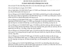 Quyết định 05/2013/QĐ-UBND chính sách hỗ trợ khuyến khích phát triển hợp tác xã