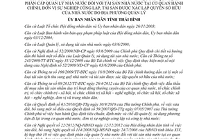 Quyết định số 01/2013/QĐ-UBND sửa đổi một số nội dung Quyết định số 05/2008/QĐ-UBND