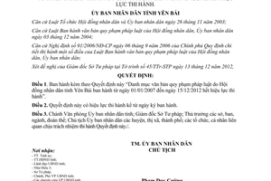 Quyết định 57/QĐ-UBND năm 2013 văn bản quy phạm pháp luật Yên Bái hết hiệu lực