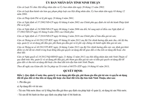 Quyết định 02/2013/QĐ-UBND mức thu quản lý sử dụng phí đấu giá tài sản