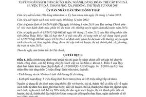 Quyết định 04/2013/QĐ-UBND sửa đổi Quyết định 37/2010/QĐ-UBND tỉnh Đồng Tháp