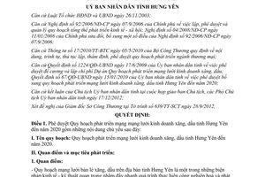 Quyết định 195/QĐ-UBND năm 2013 mạng lưới kinh doanh xăng dầu tỉnh Hưng Yên