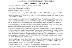 Quyết định 10/2013/QĐ-UBND cấp GCN quyền sử dụng đất quyền sở hữu nhà ở Nghệ An