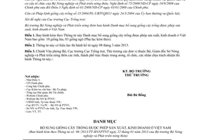 Thông tư 06/2013/TT-BNNPTNT danh mục bổ sung giống cây trồng được phép sản xuất