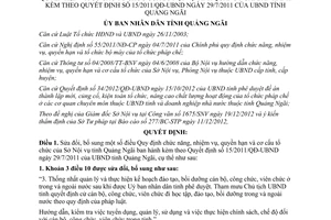 Quyết định 06/2013/QĐ-UBND sửa đổi chức năng nhiệm vụ quyền hạn Sở Nội vụ