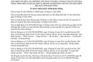 Quyết định 04/2013/QĐ-UBND tiêu chí và mức đạt của tiêu chí công nhận danh hiệu