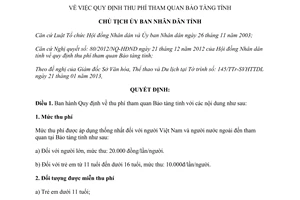 Quyết định 232/QĐ-UBND năm 2013 thu phí tham quan Bảo tàng tỉnh Đắk Lắk