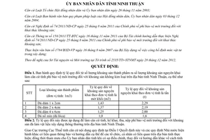 Quyết định 04/2013/QĐ-UBND tỷ lệ quy đổi số lượng khoáng sản thành phẩm