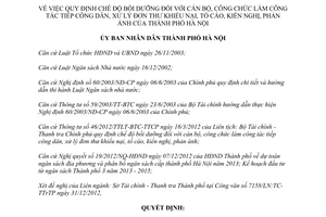 Quyết định 634/QĐ-UBND năm 2013 chế độ bồi dưỡng cán bộ công chức tiếp dân