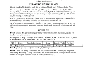 Quyết định 10/2013/QĐ-UBND bổ sung đơn giá bồi thường cây trồng vật nuôi