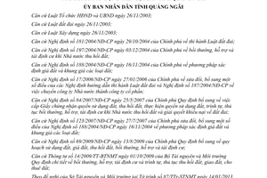 Quyết định 08/2013/QĐ-UBND Quy định bồi thường hỗ trợ tái định cư khi Nhà nước