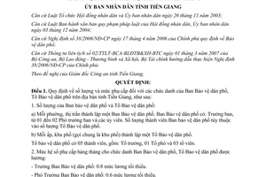 Quyết định 02/2013/QĐ-UBND số lượng và mức phụ cấp cho chức danh Ban Bảo vệ