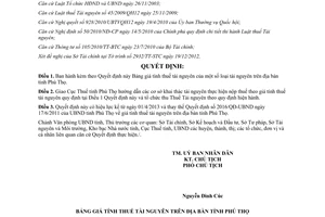 Quyết định 264/QĐ-UBND năm 2013 giá tính thuế tài nguyên Phú Thọ