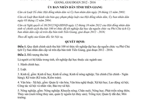 Quyết định 01/2013/QĐ-UBND chính sách thu hút 100 trí thức tốt nghiệp đại học