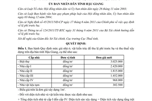 Quyết định 01/2013/QĐ-UBND mức giá nhà ở vật kiến trúc thu lệ phí trước bạ