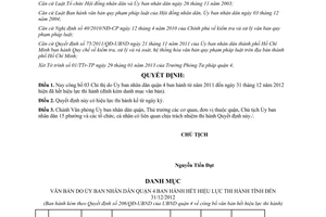 Quyết định 206/QĐ-UBND năm 2013 công bố văn bản quy phạm pháp luật hết hiệu lực