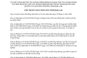 Quyết định 286/QĐ-UBND năm 2013 thủ tục hành chính Sở Công thương Đắk Lắk