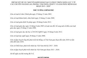 Quyết định 319/QĐ-TTg năm 2013 phê duyệt Đề án Khuyến khích đào tạo phát triển