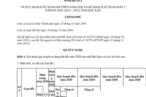 Nghị quyết 21/NQ-CP năm 2013 quy hoạch sử dụng đất đến năm 2020 kế hoạch sử dụng