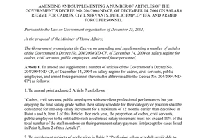 Decree No. 17/2013/ND-CP amending and supplementing a number of articles of the