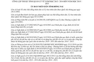 Quyết định 14/2013/QĐ-UBND Quy định mức thu học phí, chế độ miễn, giảm học phí