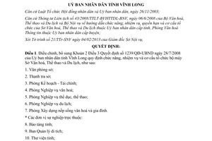 Quyết định 378/QĐ-UBND 2013 điều chỉnh cơ cấu tổ chức Sở Văn hóa Vĩnh Long