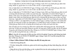 Thông tư 04/2013/TT-BGDĐT sửa đổi Quy chế thi tốt nghiệp Trung học phổ thông