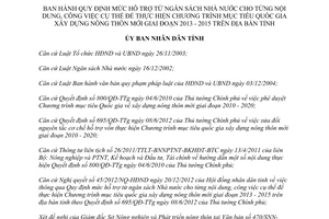 Quyết định 10/2013/QĐ-UBND quy định mức hỗ trợ từ ngân sách Nhà nước