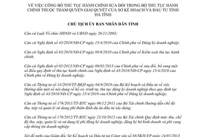 Quyết định 517/QĐ-UBND năm 2013 công bố thủ tục hành chính Sở Kế hoạch Đầu tư