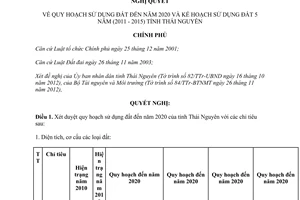 Nghị quyết 27/NQ-CP năm 2013 quy hoạch sử dụng đất đến năm 2020 kế hoạch sử dụng