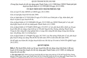 Quyết định 1841/QĐ-UBND Điều chỉnh cục bộ quy hoạch tại phố Nguyễn Huy Tưởng