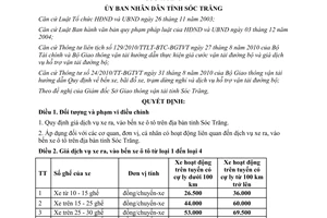 Quyết định 04/2013/QĐ-UBND giá dịch vụ xe ra vào bến xe ô tô tỉnh Sóc Trăng