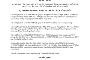 Quyết định 350/QĐ-BNN-KHCN 2013 định mức kỹ thuật khuyến nông Trung ương Lâm nghiệp