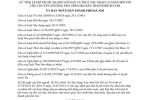 Quyết định 08/2013/QĐ-UBND điều chỉnh Quyết định 05/2012/QĐ-UBND Bảng giá