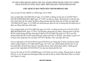 Quyết định 1879/QĐ-UBND năm 2013 công bố thủ tục hành chính thành phố Hà Nội