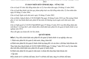 Quyết định 10/2013/QĐ-UBND định mức phân bổ chi quản lý hành chính Bà Rịa