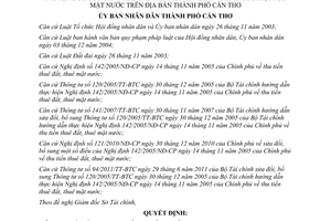 Quyết định 04/2013/QĐ-UBND sửa đổi Quyết định 13/2012/QĐ-UBND đơn giá thuê đất