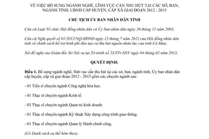 Quyết định 233/QĐ-UBND 2013 ngành nghề lĩnh vục cần thu hút Cà Mau