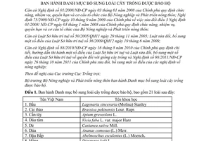 Thông tư 11/2013/TT-BNNPTNT Danh mục bổ sung loài cây trồng được bảo hộ