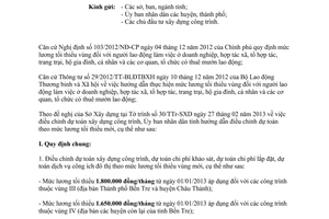 Công văn 904/UBND-TCĐT điều chỉnh dự toán theo mức lương tối thiểu mới