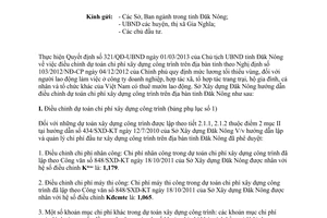 Công văn 183/SXD-KT điều chỉnh dự toán chi phí xây dựng công trình Đắk Nông