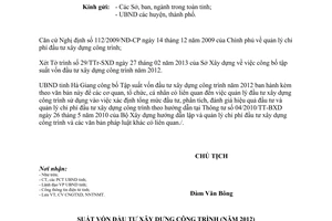 Công văn 716/UBND-CNGTXD công bố tập suất vốn đầu tư năm 2012 tỉnh Hà Giang