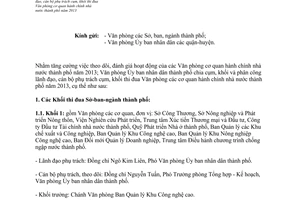 Công văn 1991/VP-THKH phân công cán bộ phụ trách cụm khối thi đua văn phòng