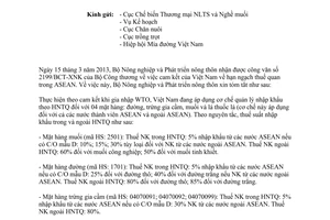 Công văn 1517/BNN-HTQT cam kết về hạn ngạch thuế quan trong ASEAN