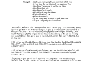 Công văn 950/BNV-CCVC năm 2013 báo cáo thống kê cán bộ công chức 2012