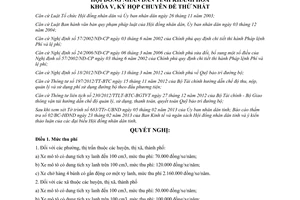 Nghị quyết 01/2013/NQ-HĐND phí sử dụng đường bộ xe mô tô Khánh Hòa