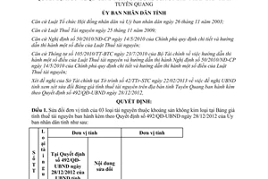 Quyết định 52/QĐ-UBND năm 2013 sửa đổi Bảng giá tính thuế tài nguyên